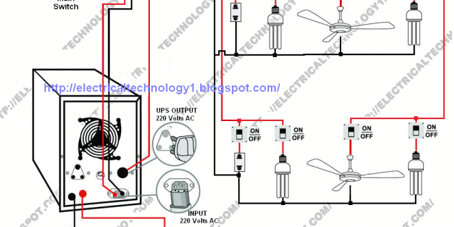Automatic UPS System Wiring Diagram in Case of some items depends on