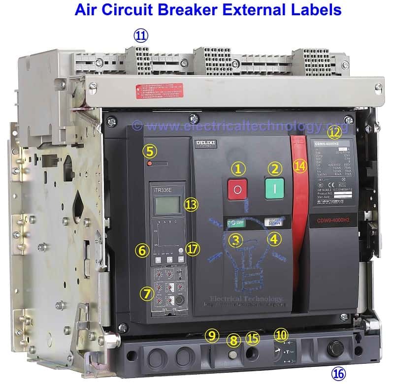 Delixi Air Circuit Breaker External labels (Rated Current and Voltage = 1kA, 415V)