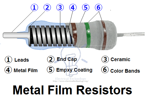4K7 Ohm 0.25w Metal Film Resistor 1/% 4.7K 1//4w UK Seller