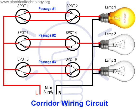 Corridor Wiring Circuit Hallway, Wiring A Light Ring Main