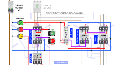 Motor Overload Relay Selection Chart