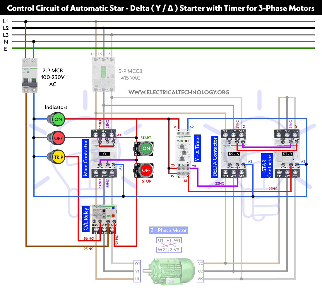 Motor Starter Selection Chart