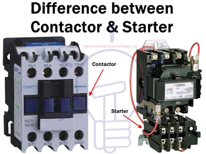 Main Difference between Contactor and Starter - Electrical Technology