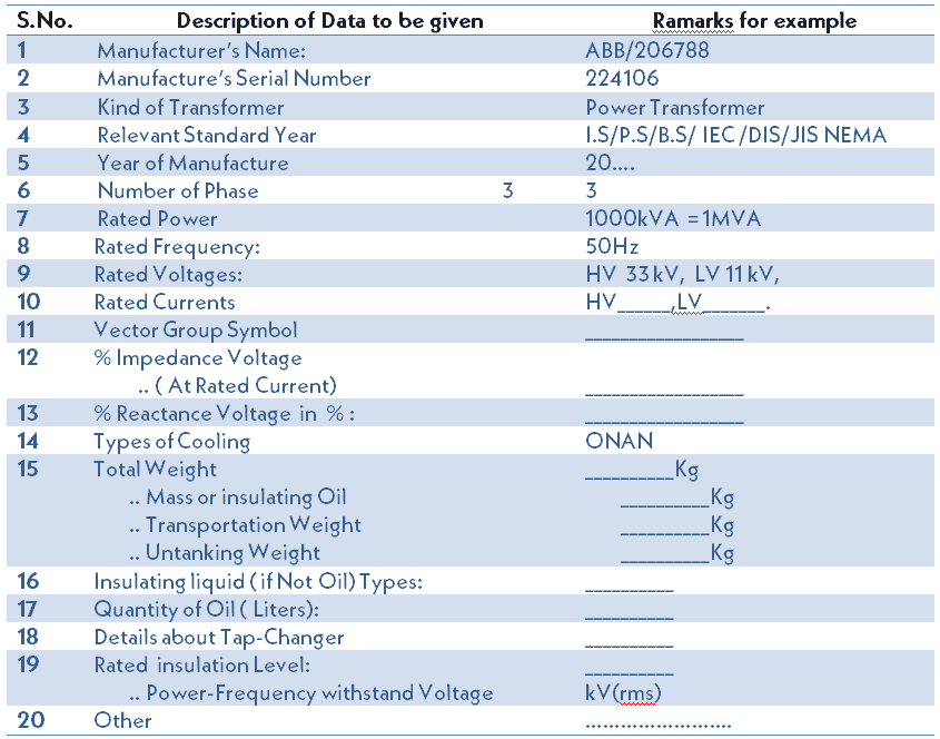 General Transformer Nameplate Data Rating