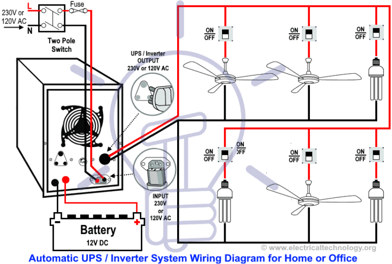Automatic UPS / Inverter Wiring & Connection Diagram to the Home
