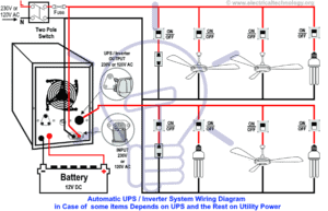 Auto UPS Wiring for Partial Load - Rest Supplied by Main Power
