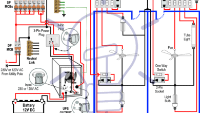 How to Connect a UPS - Inverter in Home Wiring