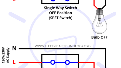 How to Control a Light Bulb using Single Way or One-Way Switch?