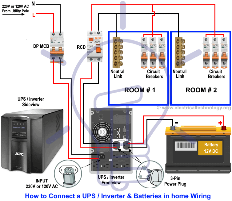 Manual & Auto UPS / Inverter Wiring Diagram with ... wiring 120v circuit breaker 