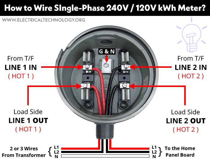 HOW TO CONNECT SINGLE-PHASE ELECTRIC COUNTER 