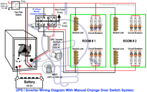 Manual & Auto UPS / Inverter Wiring Diagram with Changeover Switch