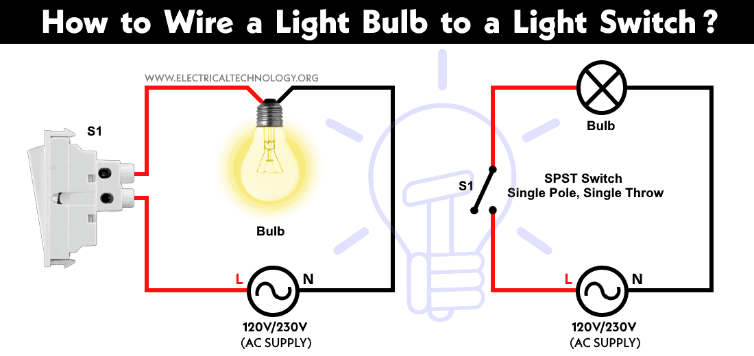 Diagram 2 Bulb Lamp Wiring Diagram Full Version Hd Quality Wiring Diagram Skulldiagram Eracleaturismo It