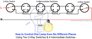 How to Control One Light Bulb from 5 or 6 Different Places?
