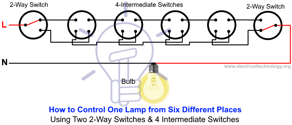 Intermediate Switch 4 Way Switch Construction Working And Uses