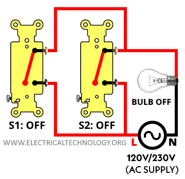 Operation of Switches Connected in Series to a Light Bulb