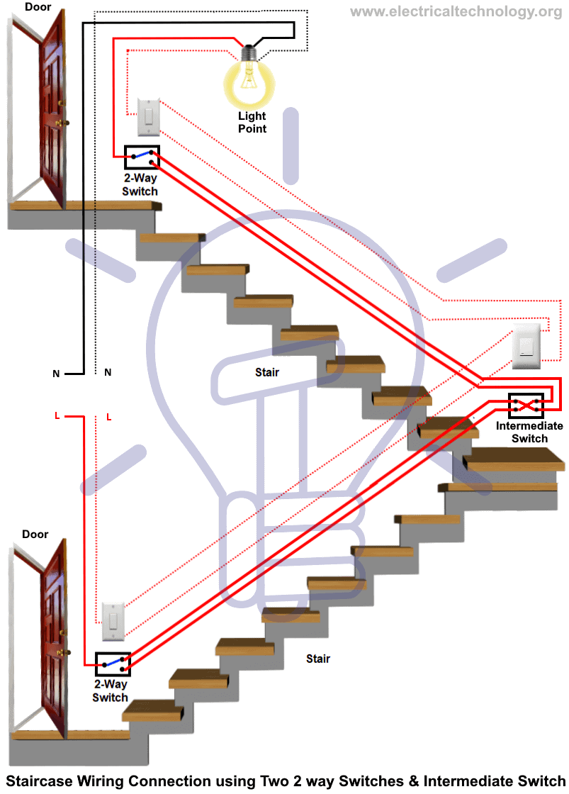 Staircase Wiring Circuit Diagram - How to Control a lamp ...