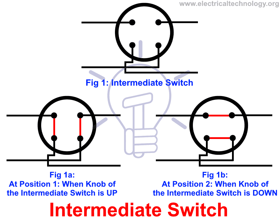 Remote Control Light Switch : Circuit, Working & Its Applications