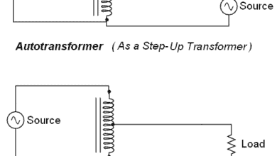 An Auto-transformer (which has only one winding) may be used