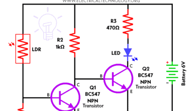 Dark Detector Circuit for Automatic Street Light Control using BC547 Transistor and LDR