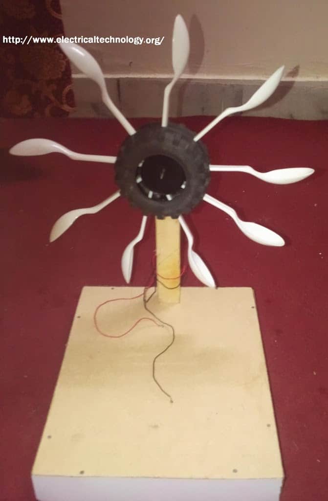 Basic Model of Hydroelectric Power Station with Turbine. (Modal)