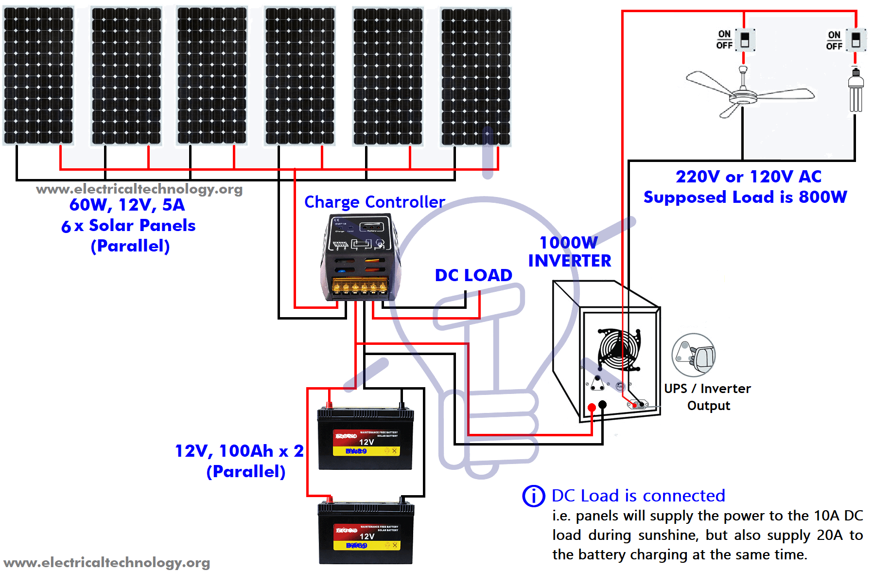 Как подключить солнечную батарею к аккумулятору и к светильнику - 87 фото
