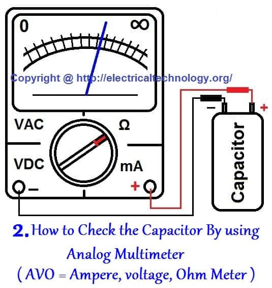 Capacitor Reading Chart