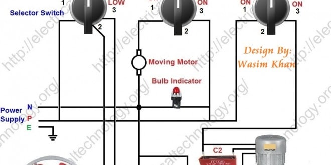 Room Air Cooler Wiring Diagram # 2. (With Capacitor marking and