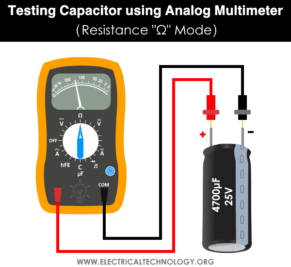 Testing Capacitor using Analog Multimeter - Resistance Ω Ohmmeter Mode
