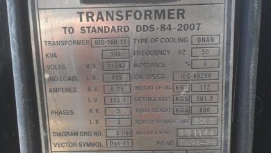 Three Phase Transformer Chart