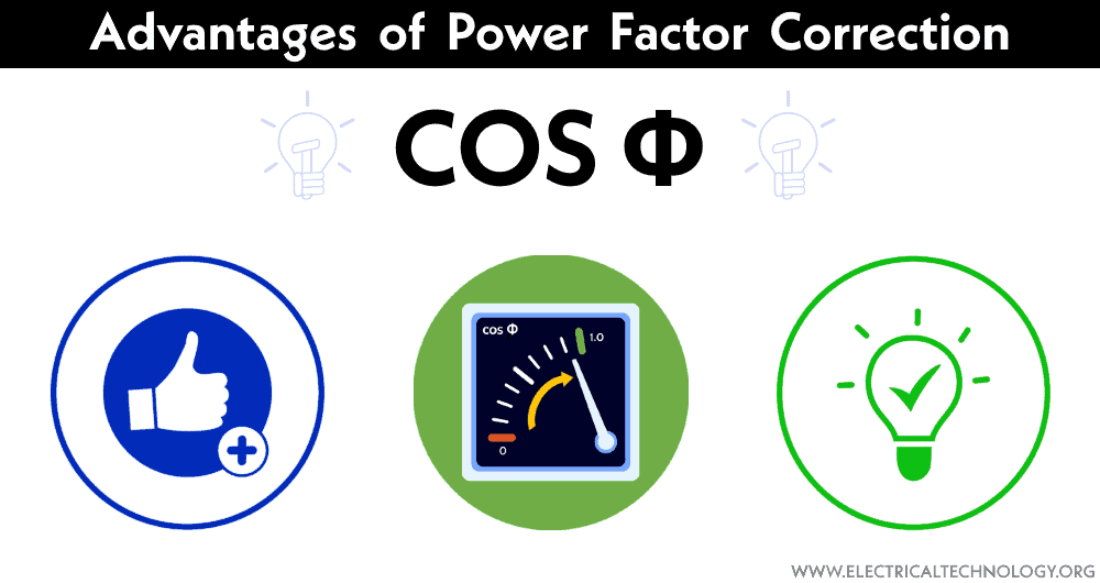 Advantages of Power Factor Correction