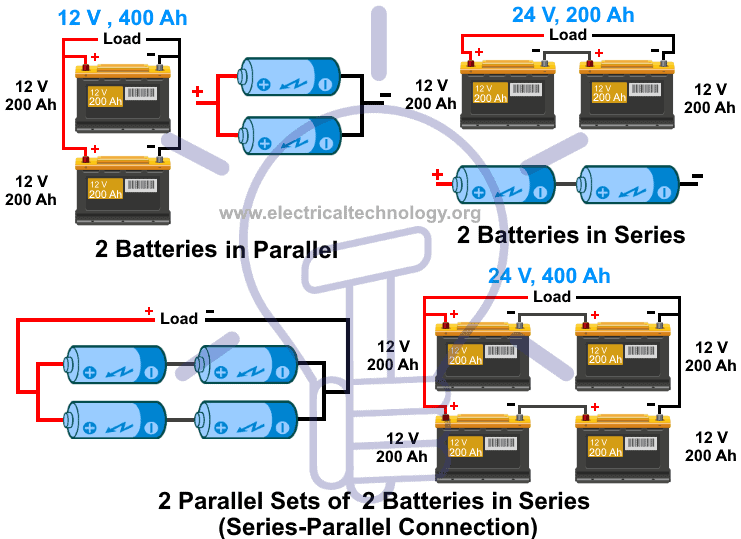 Batteries In Series Vs Batteries In Parallel At Ronald Jenkins Blog