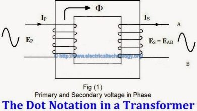 Three Phase Electrical Wiring Installation in Home - NEC & IEC