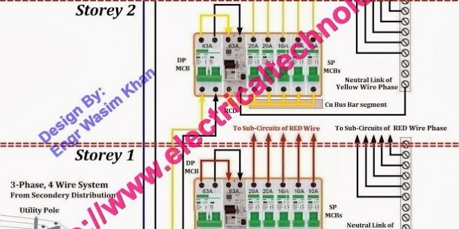 Single Phase House Wiring Diagram In India from www.electricaltechnology.org