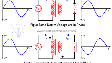 Dot Convention & Notation in Transformer Phasing