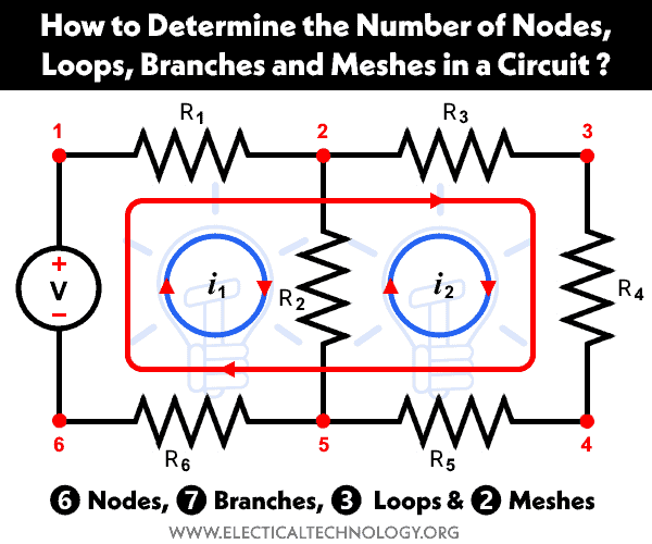 How to Determine the Number of Nodes, Loops, Branches and Meshes in a Circuit