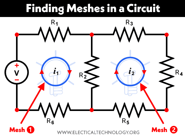 How to Find the Number of Meshes in an Electric Circuit