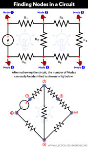 How to Find the Number of Nodes, Loops, Branches and Meshes