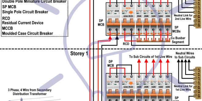 Single Phase Electrical Wiring installation in a Multi ... 3 phase ac voltage electrical wiring diagrams 