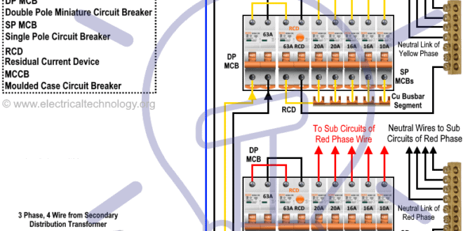 Single Phase Electrical Wiring Diagram from www.electricaltechnology.org