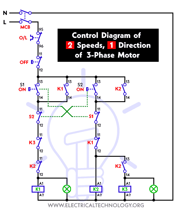 2 Speeds 1 Direction 3 Phase Motor Power And Control Diagrams