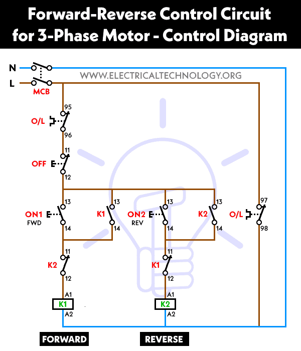 Forward-Reverse Control Circuit for 3-Phase Motor - Control Diagram