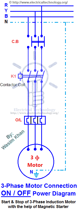 ON / OFF Three-Phase Motor Connection Power & Control