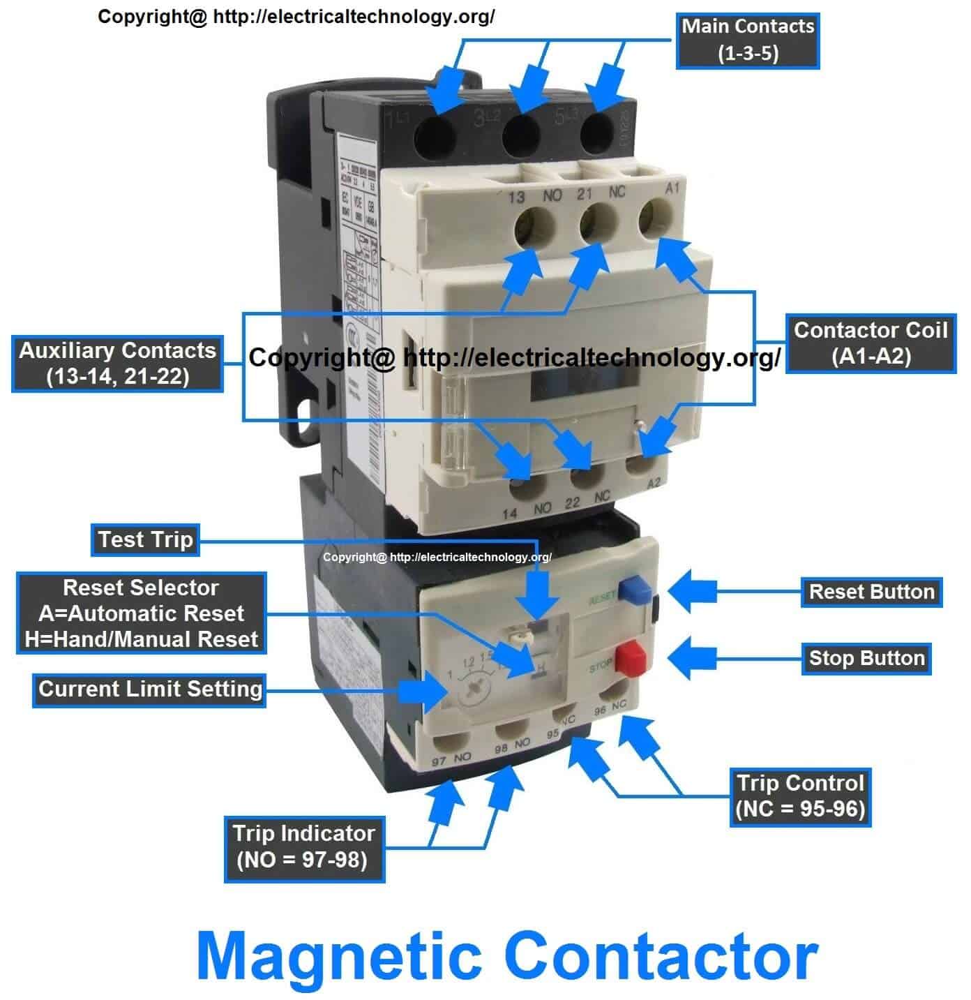 ¿Qué son 95 y 96 en un contactor?