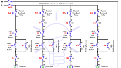 Electrical Interlocking control circuit diagram