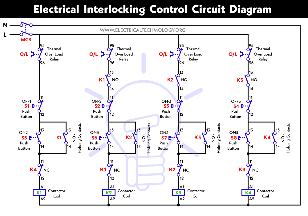 Overload Charts Motor Protection