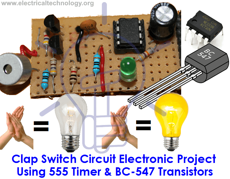 The Clapper Sound Activated Clap On/Off Light Switch Wall Socket Outlet  Adapter