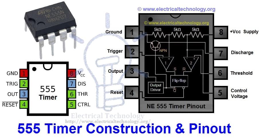 555 Timer Ic Types Construction Working And Applications