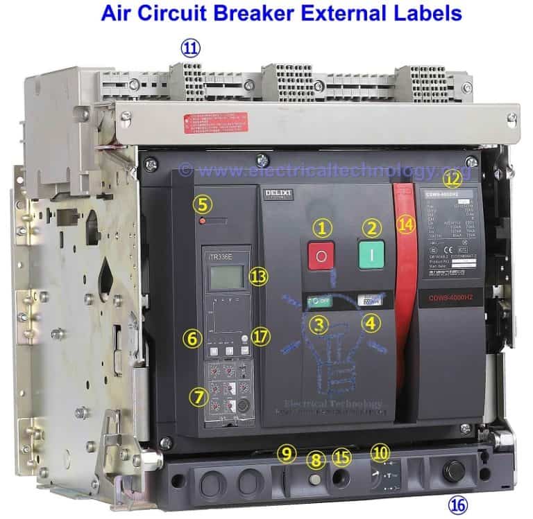 Air Circuit Breaker (ACB) - Types, Working and Applications