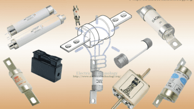 HRC Fuse (High Rupturing Capacity Fuse) and its Types