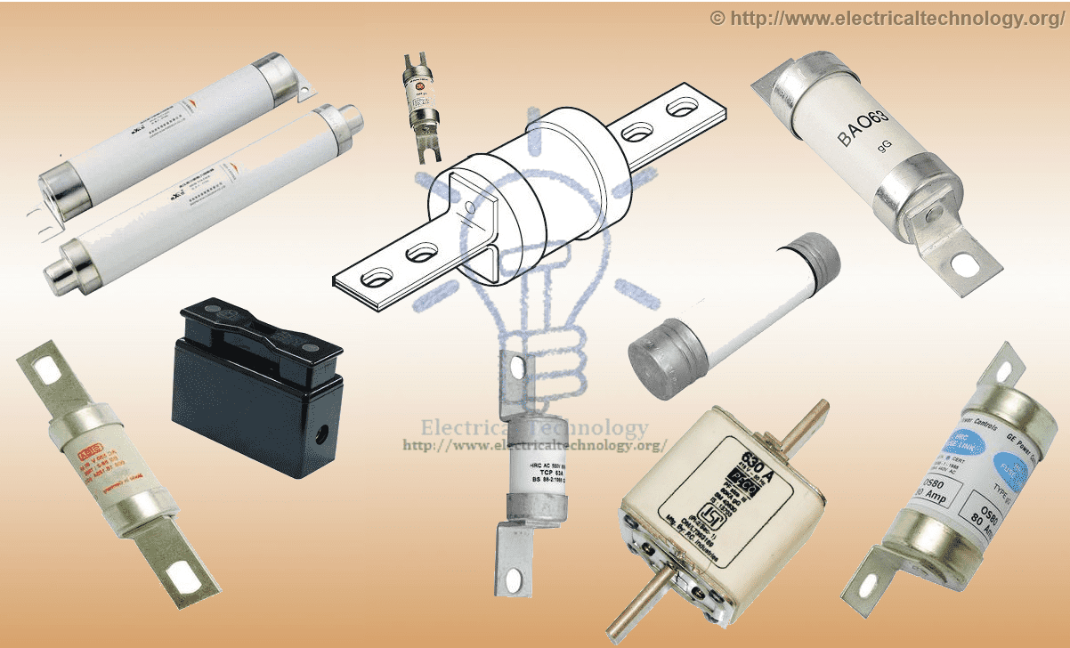 HRC Fuse (High Rupturing Capacity Fuse) and its Types